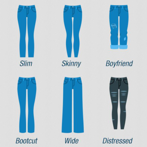 Cowgirl pode usar todas as modelagens de jeans? #EP011